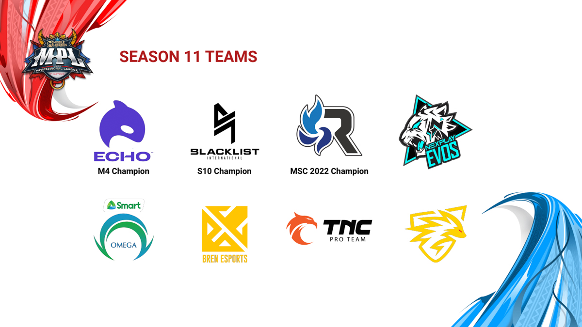 MPL Ph Season 11 Teams